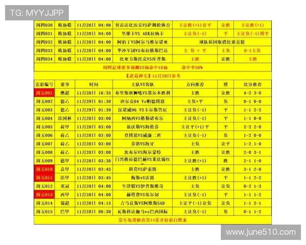 德甲每年有多少支球队降级?联赛保级制度详解